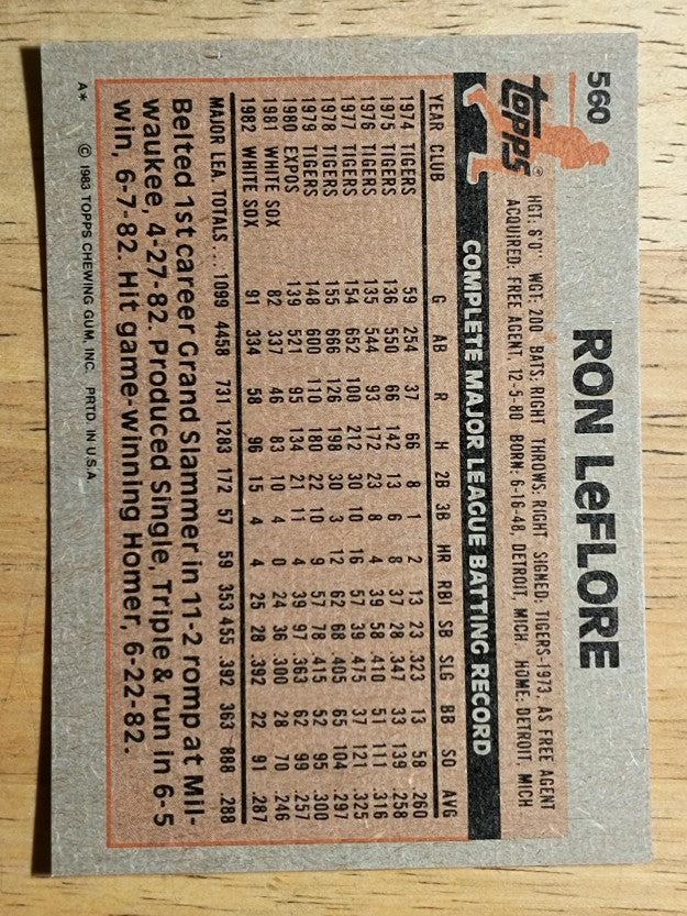 1983 Topps #560 Ron LeFlore