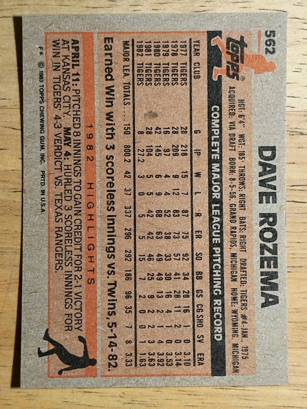 1983 Topps #562 Dave Rozema
