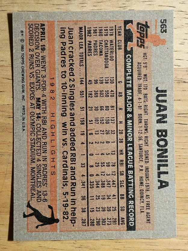 1983 Topps #563 Juan Bonilla