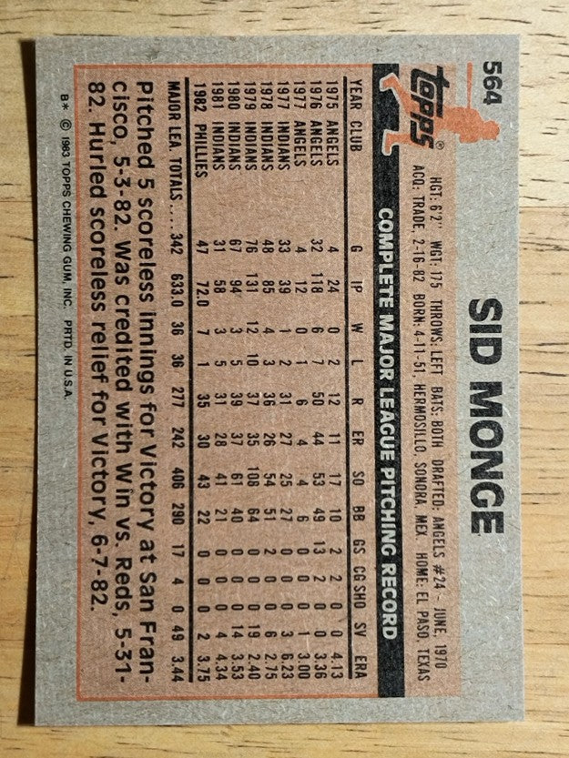 1983 Topps #564 Sid Monge