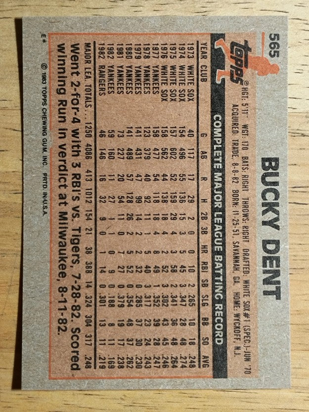 1983 Topps #565 Bucky Dent