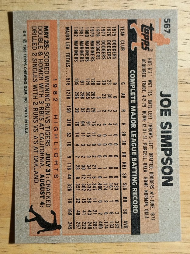 1983 Topps #567 Joe Simpson