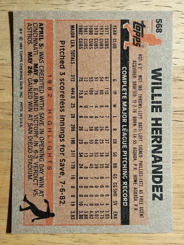 1983 Topps #568 Willie Hernandez