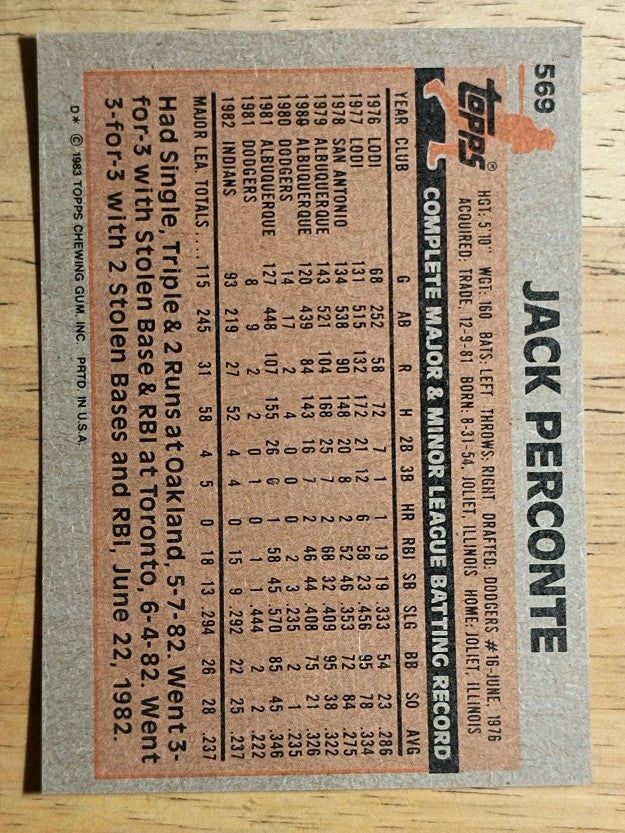1983 Topps #569 Jack Perconte
