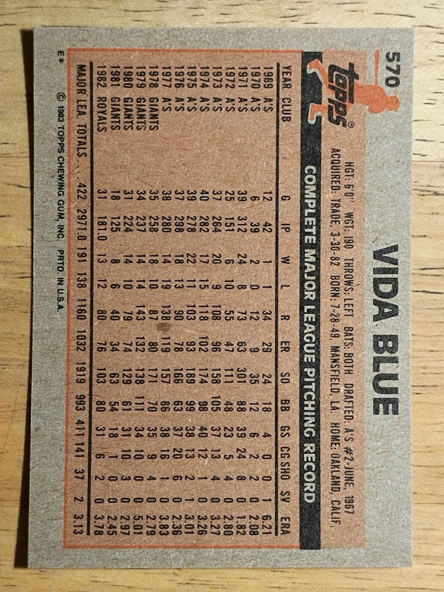 1983 Topps #570 Vida Blue