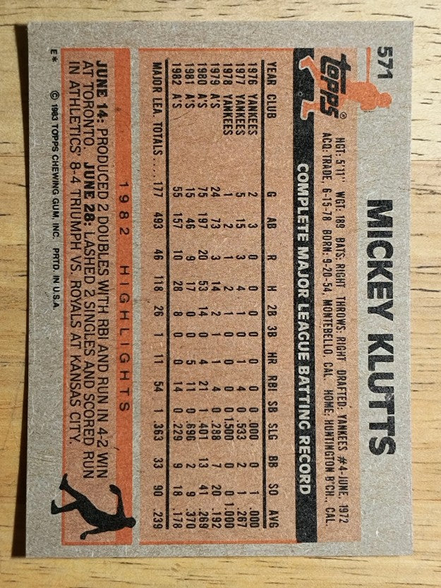 1983 Topps #571 Mickey Klutts