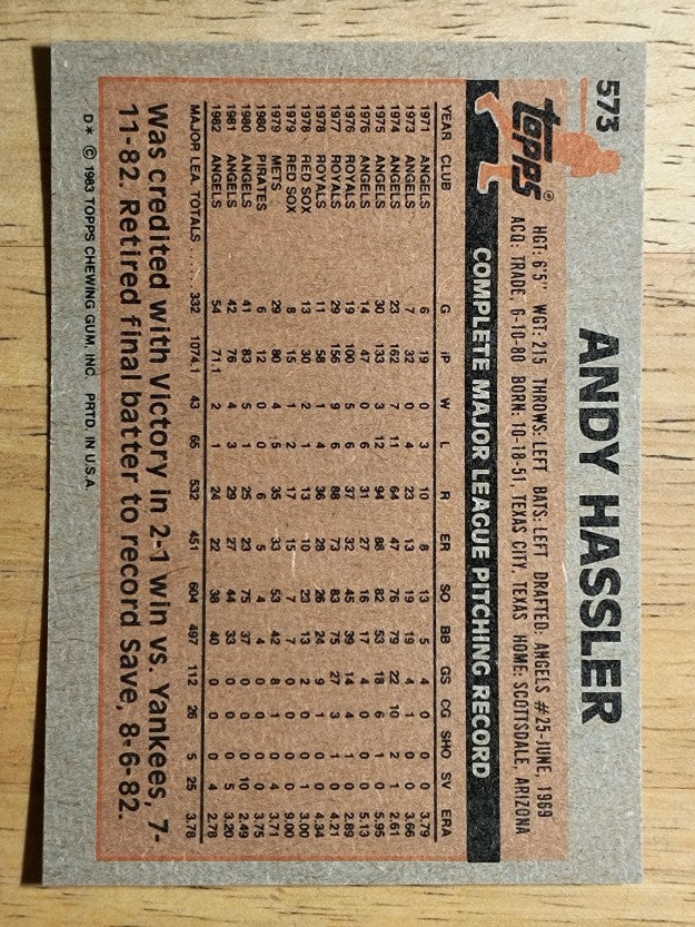1983 Topps #573 Andy Hassler
