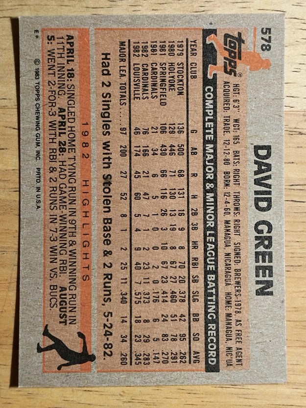 1983 Topps #578 David Green RC