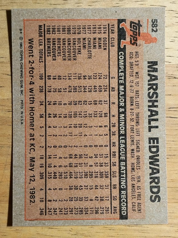 1983 Topps #582 Marshall Edwards