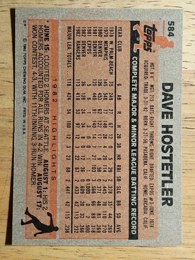 1983 Topps #584 Dave Hostetler RC