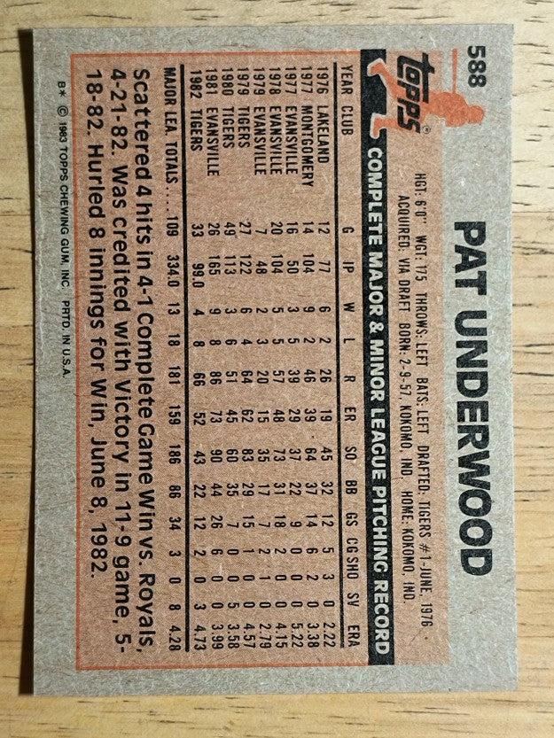1983 Topps #588 Pat Underwood