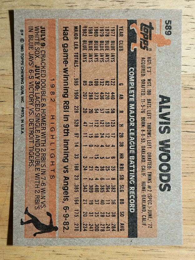 1983 Topps #589 Alvis Woods