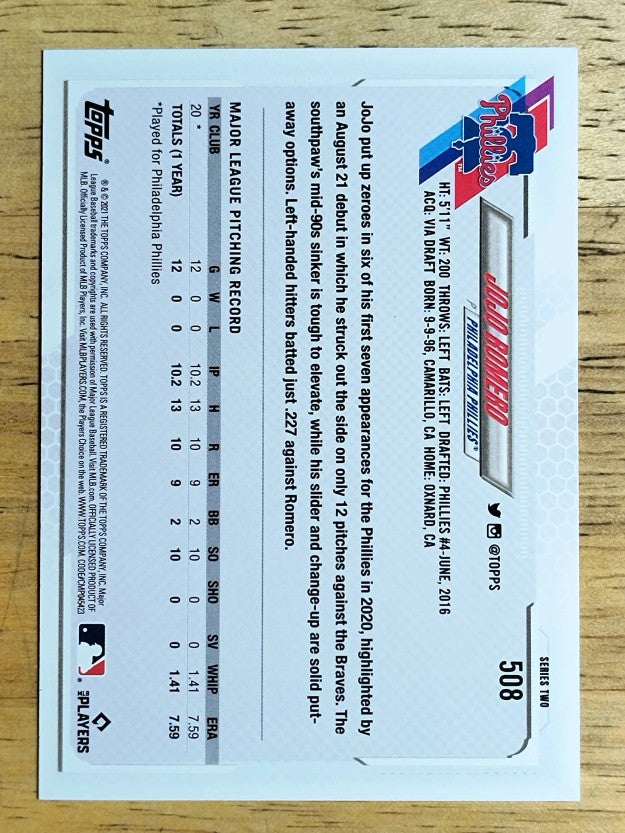 2021 Topps #508 Jojo Romero RC