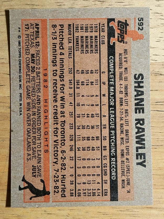 1983 Topps #592 Shane Rawley