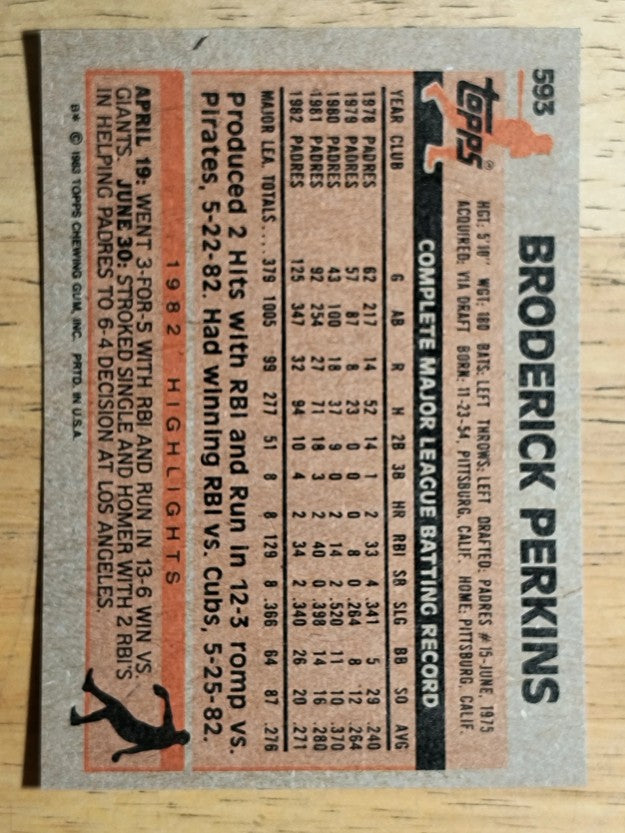 1983 Topps #593 Broderick Perkins