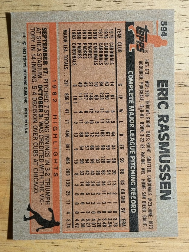 1983 Topps #594 Eric Rasmussen