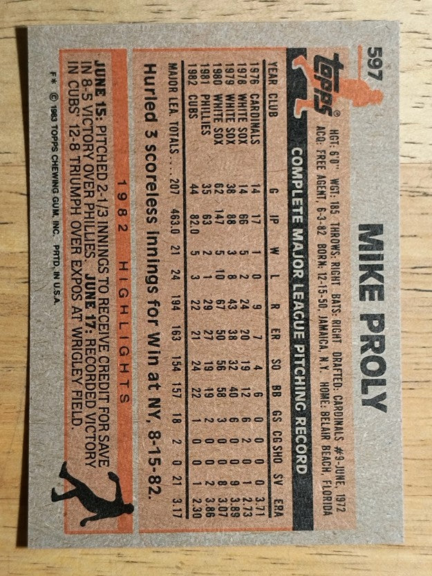 1983 Topps #597 Mike Proly