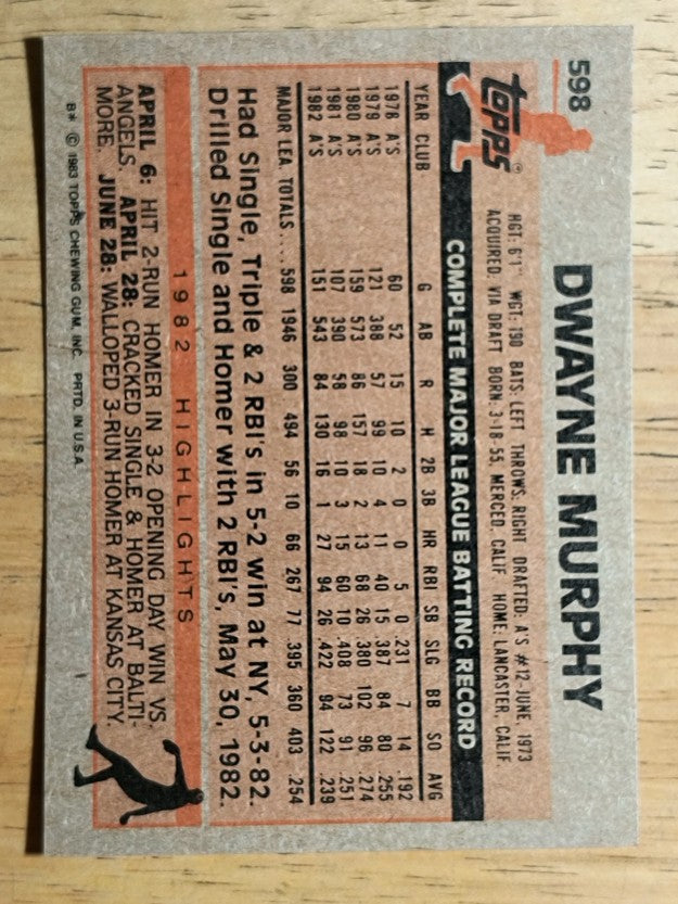 1983 Topps #598 Dwayne Murphy
