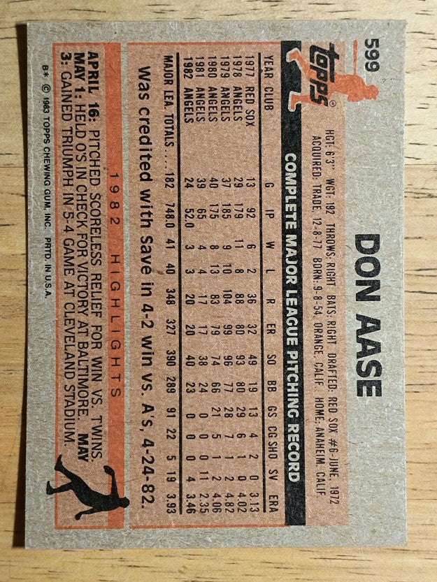 1983 Topps #599 Don Aase