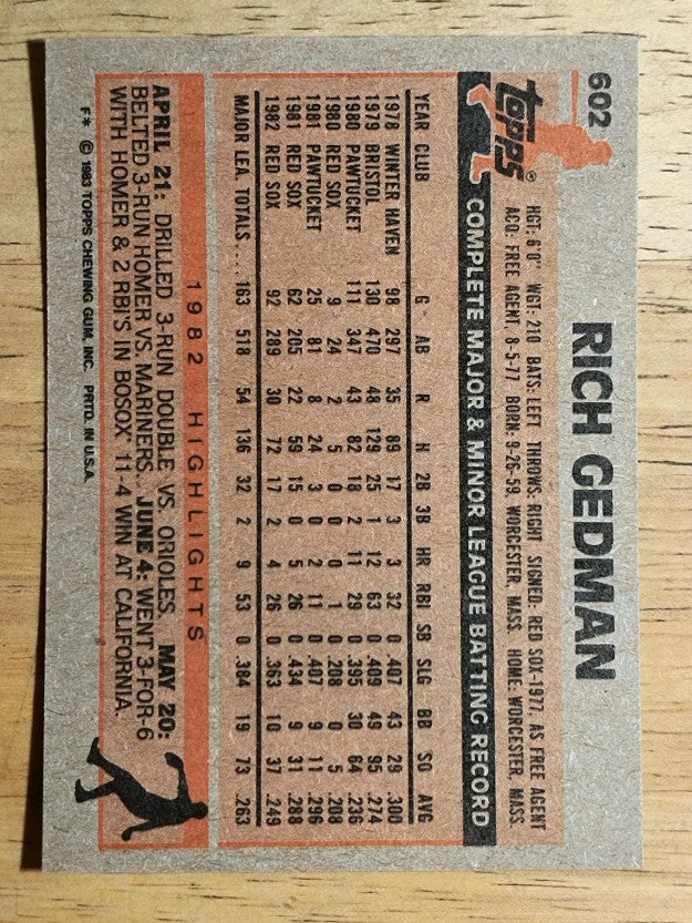 1983 Topps #602 Rich Gedman