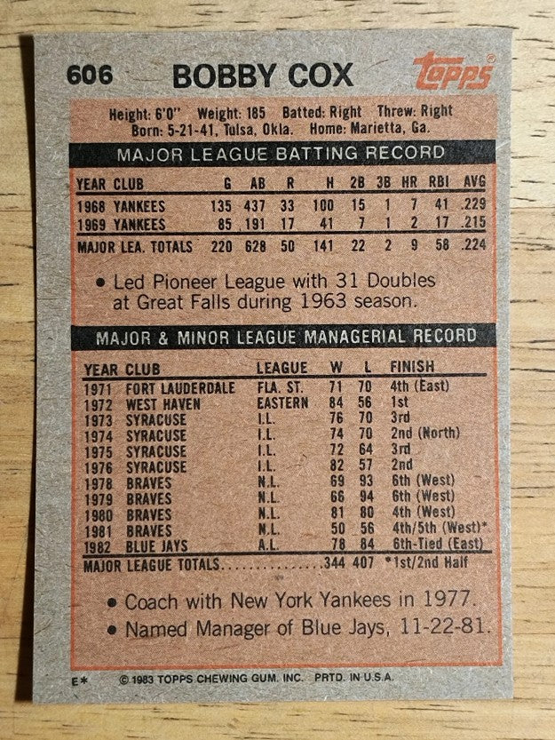 1983 Topps #606 Bobby Cox MG