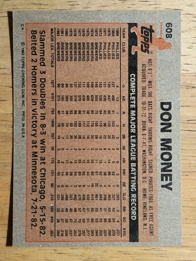 1983 Topps #608 Don Money