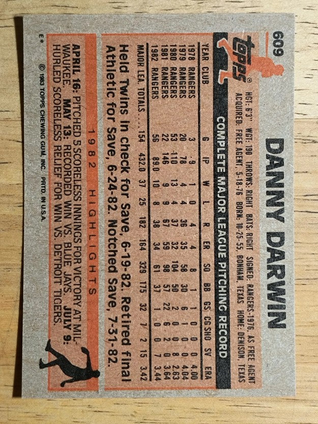 1983 Topps #609 Danny Darwin