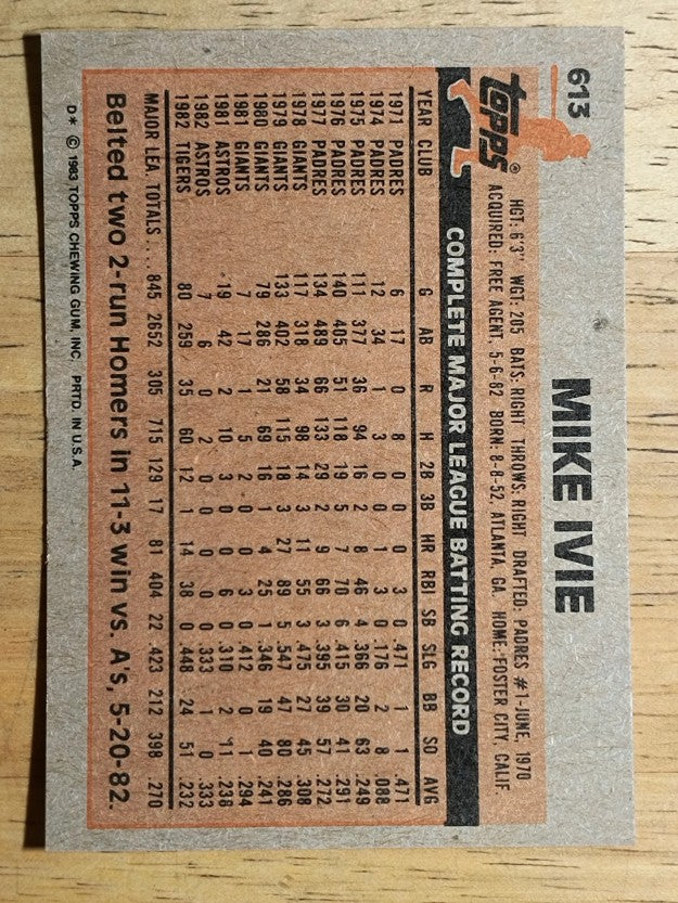 1983 Topps #613 Mike Ivie
