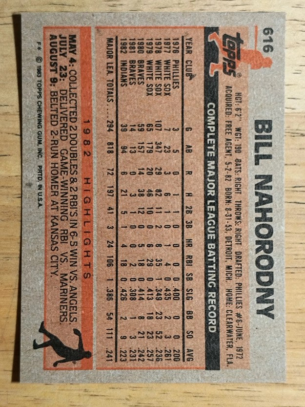 1983 Topps #616 Bill Nahorodny