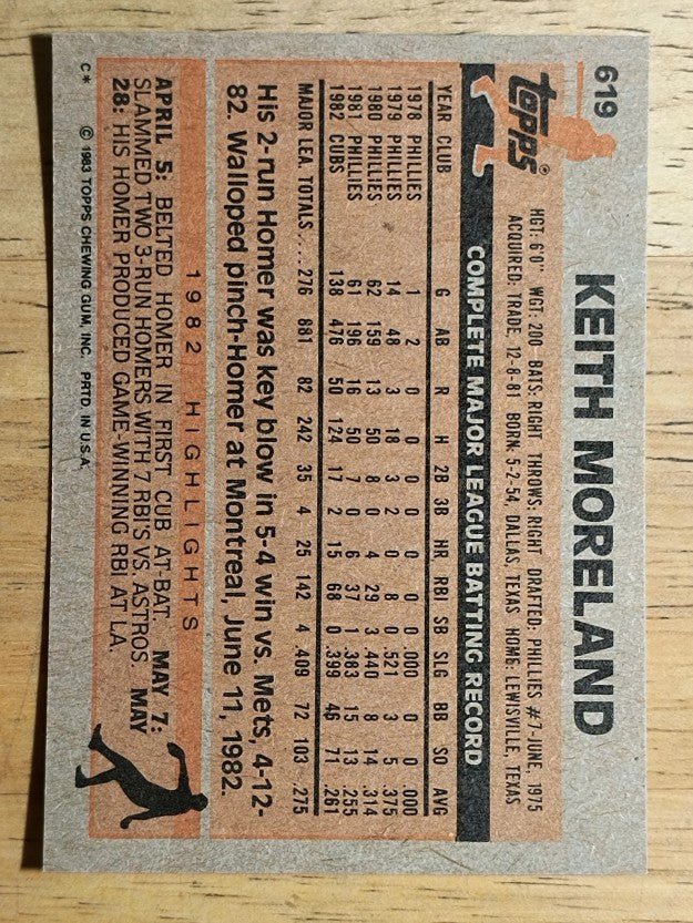 1983 Topps #619 Keith Moreland