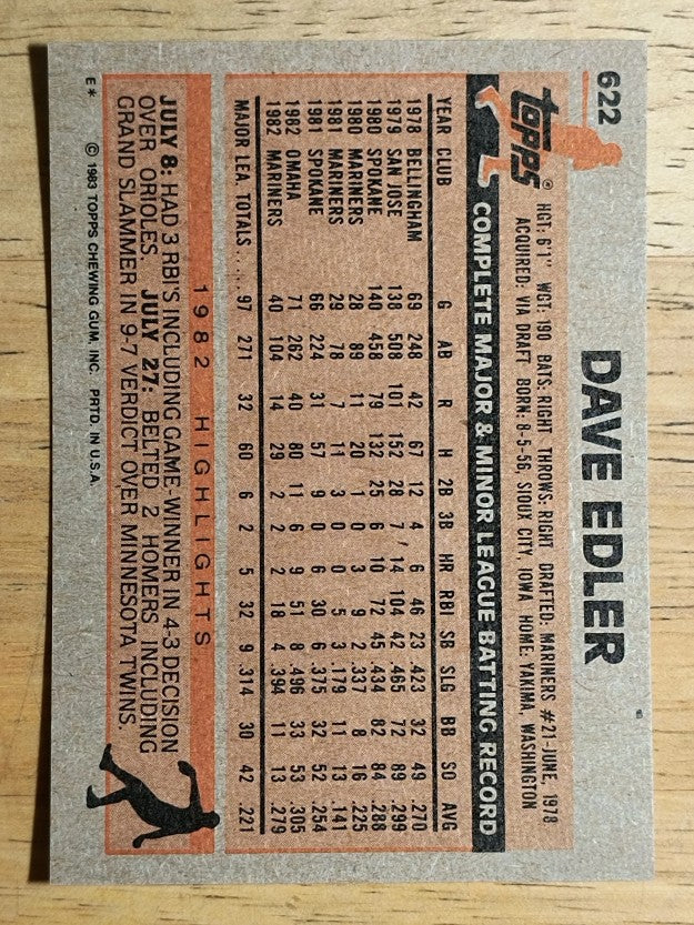 1983 Topps #622 Dave Edler