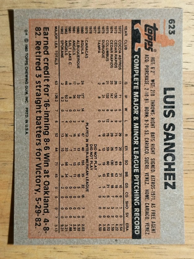 1983 Topps #623 Luis Sanchez