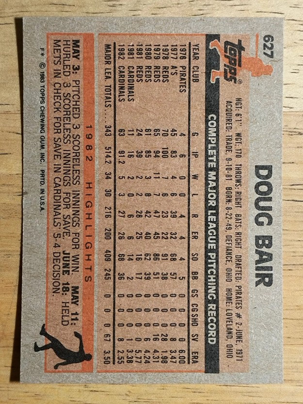 1983 Topps #627 Doug Bair