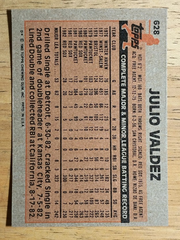 1983 Topps #628 Julio Valdez