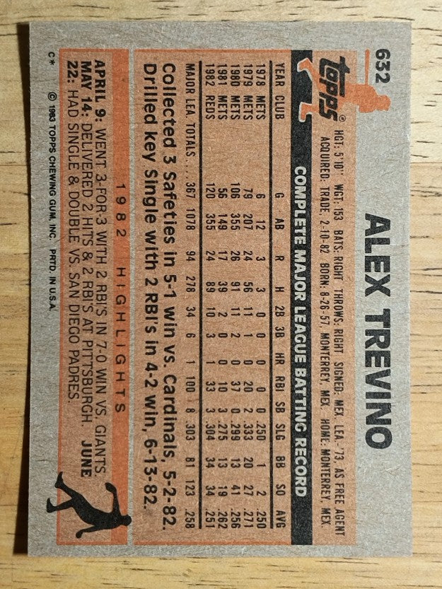 1983 Topps #632 Alex Trevino