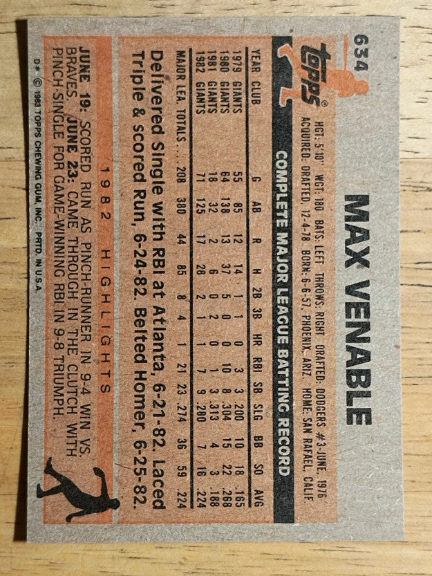 1983 Topps #634 Max Venable