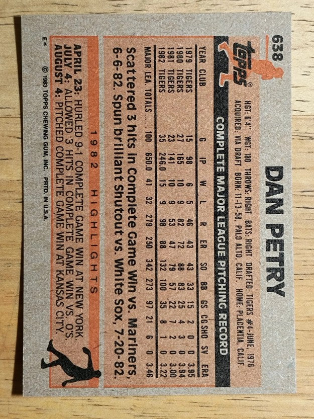 1983 Topps #638 Dan Petry
