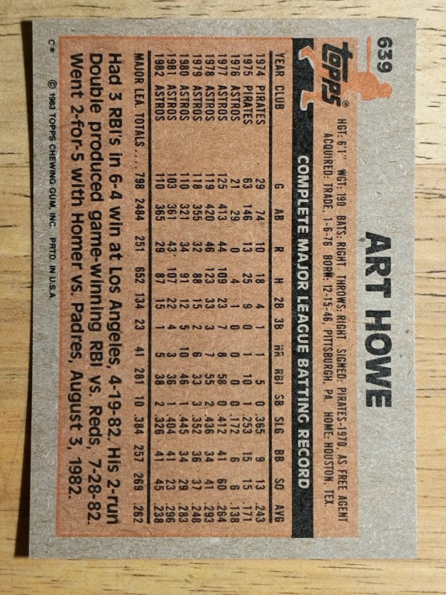 1983 Topps #639 Art Howe