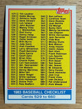 1983 Topps #642 Checklist: 529-660