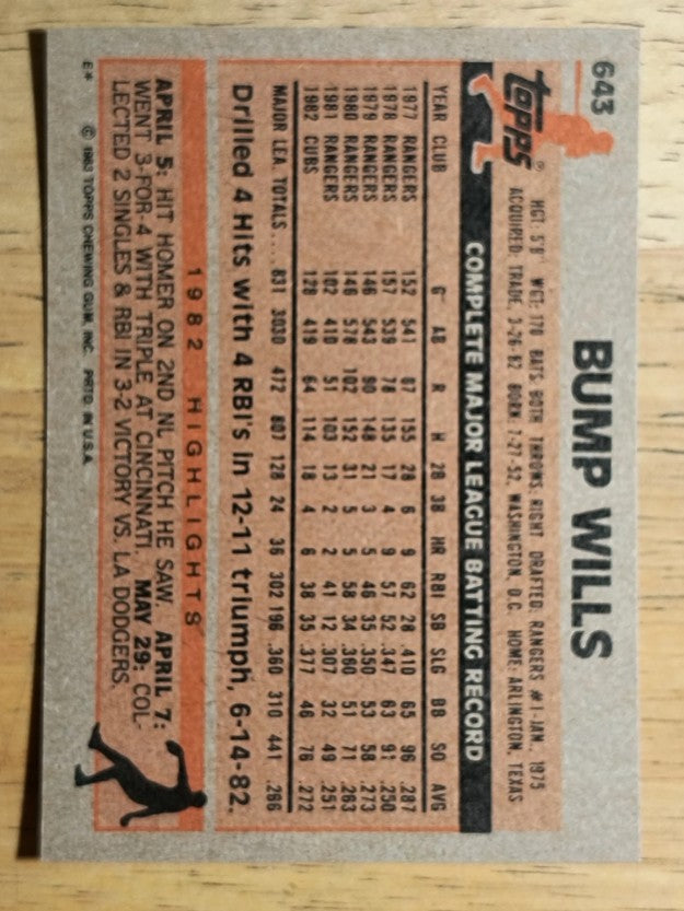 1983 Topps #643 Bump Wills