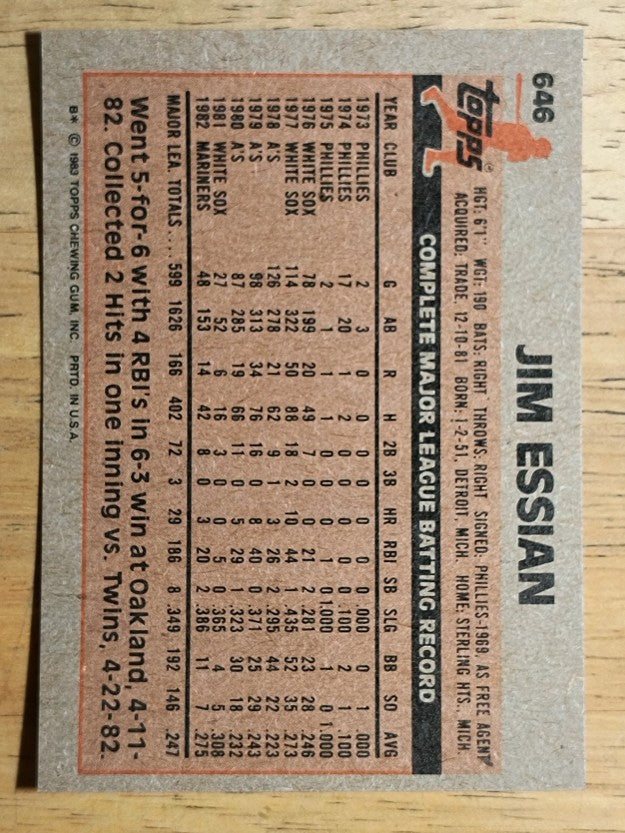 1983 Topps #646 Jim Essian