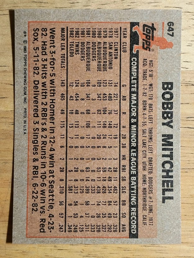 1983 Topps #647 Bobby Mitchell