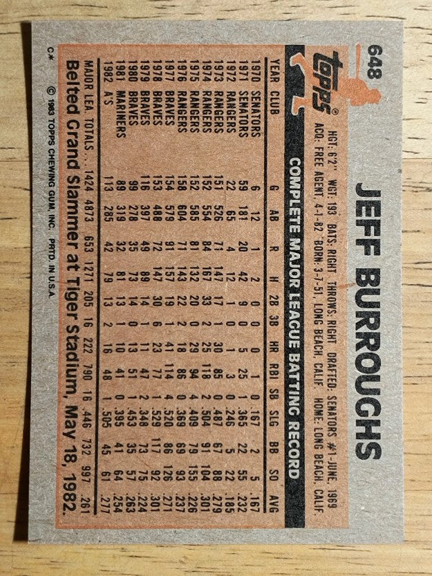 1983 Topps #648 Jeff Burroughs
