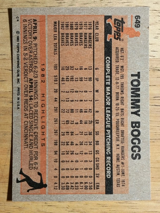 1983 Topps #649 Tommy Boggs