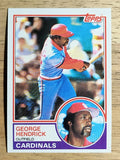 1983 Topps #650 George Hendrick
