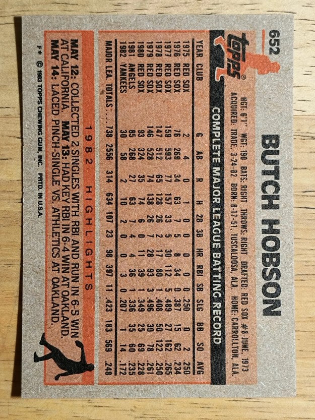 1983 Topps #652 Butch Hobson
