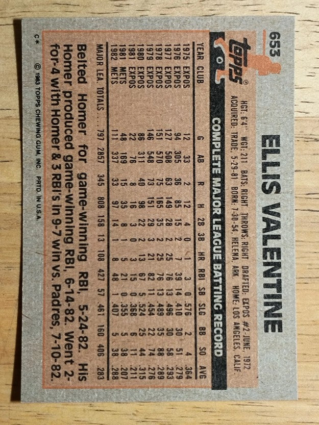 1983 Topps #653 Ellis Valentine