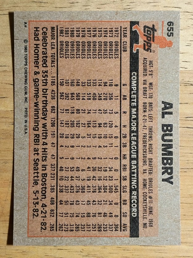 1983 Topps #655 Al Bumbry