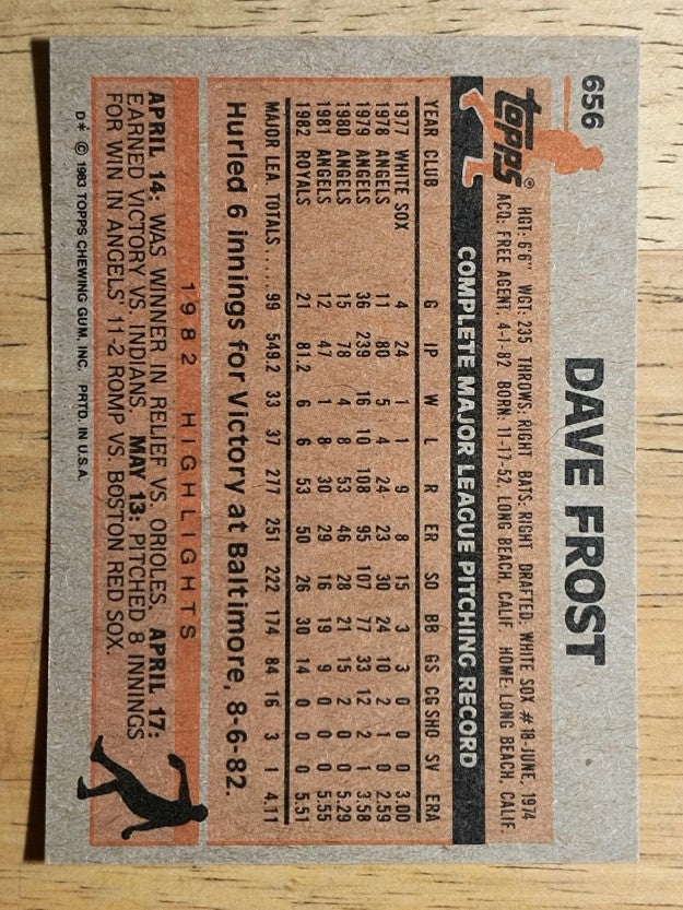 1983 Topps #656 Dave Frost