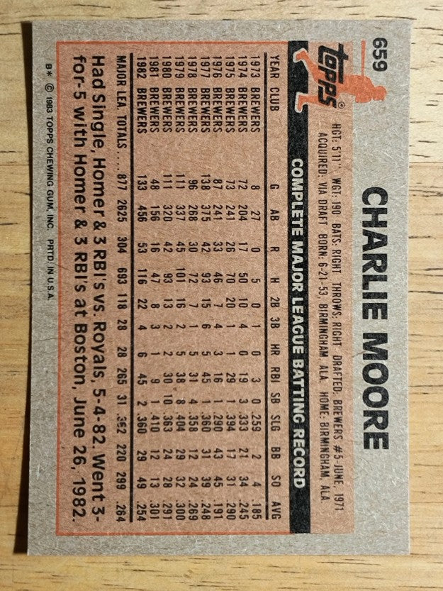 1983 Topps #659 Charlie Moore